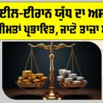 Gold Price Today