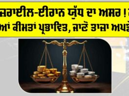 Gold Price Today