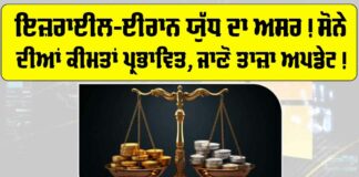 Gold Price Today