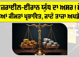 Gold Price Today