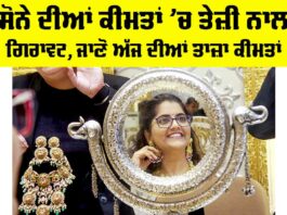 Gold Rate Today