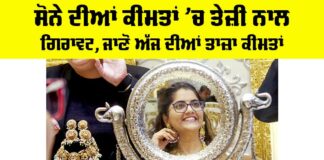 Gold Rate Today