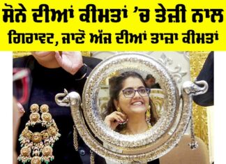 Gold Rate Today