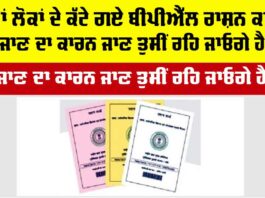 Haryana BPL Ration Card