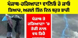 Haryana Punjab Weather Alert