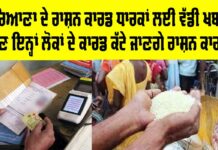 Haryana Ration Card