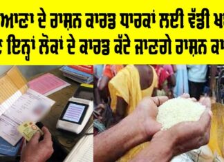 Haryana Ration Card