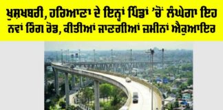 Haryana Ring Road