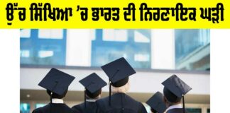 Higher Education In India