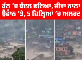 Himachal Pradesh Weather Alert