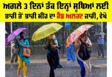 IMD Rain Alert