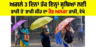 IMD Rain Alert
