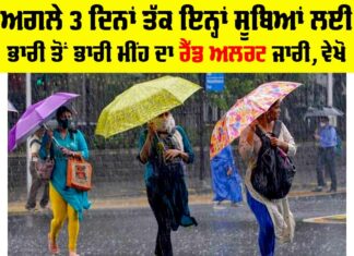 IMD Rain Alert