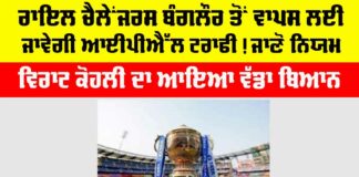 IPL Champions Trophy