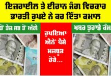 Indian Currency