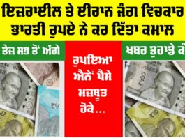 Indian Currency