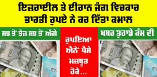 Indian Currency