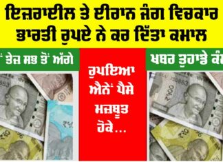 Indian Currency
