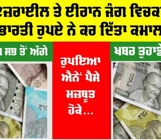 Indian Currency