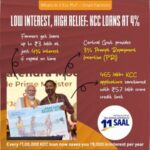 Kisan Credit Card Scheme