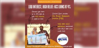 Kisan Credit Card Scheme