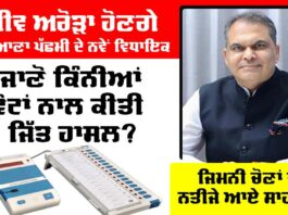 Ludhiana Election Result