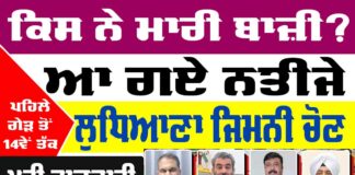 Ludhiana Election Result
