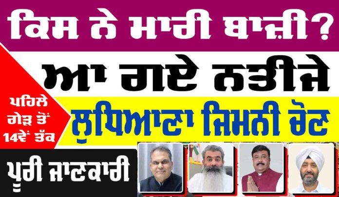Ludhiana-By-Election-Result Ludhiana Election Result