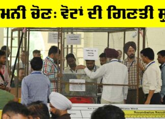 Ludhiana West By-Election