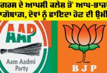 Ludhiana West by-Election