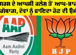 Ludhiana West by-Election