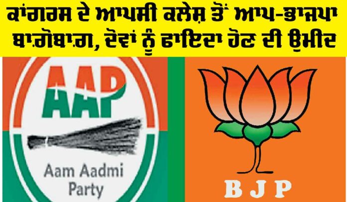 Ludhiana West by-Election