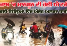 Monsoon Update