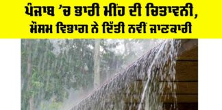 Monsoon Update Punjab