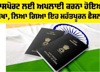 Passport Application 2025