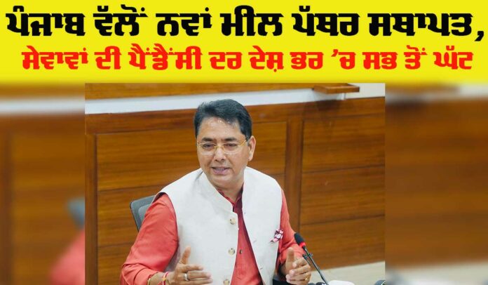Punjab-Governments Punjab Government News