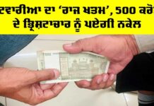 Punjab Land Record