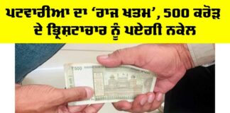 Punjab Land Record