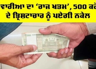 Punjab Land Record