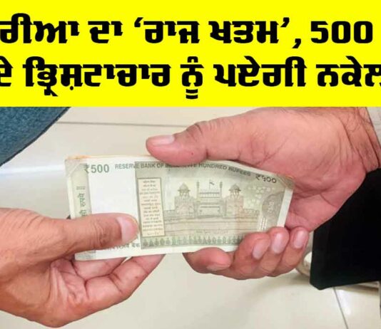 Punjab Land Record