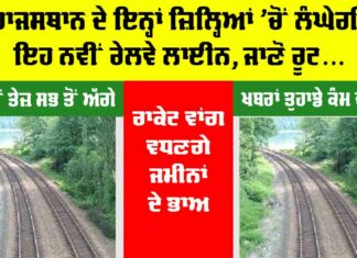 Rajasthan Railway