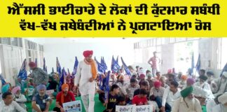 Organizations Protest