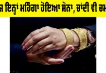 Today Gold Price In India