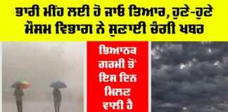 Weather News