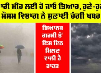 Weather News