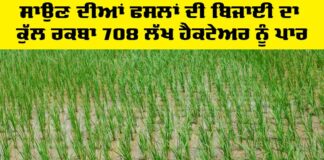 Agriculture News