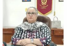 Punjab Panchayat Elections