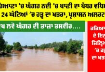 Haryana Monsoon