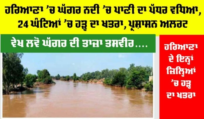 Haryana Monsoon