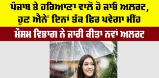 Haryana-Punjab Weather